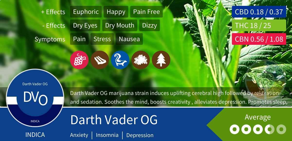 Darth Vader OG