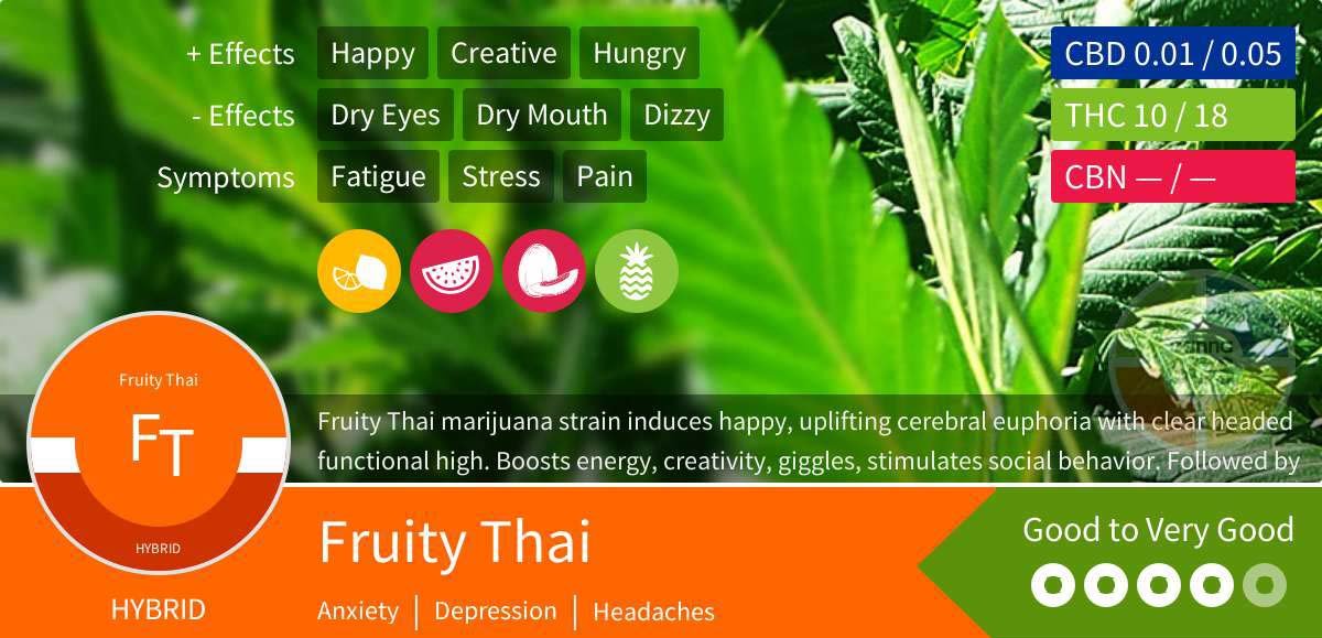 Fruity Thai