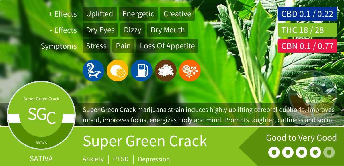 Super Green Crack