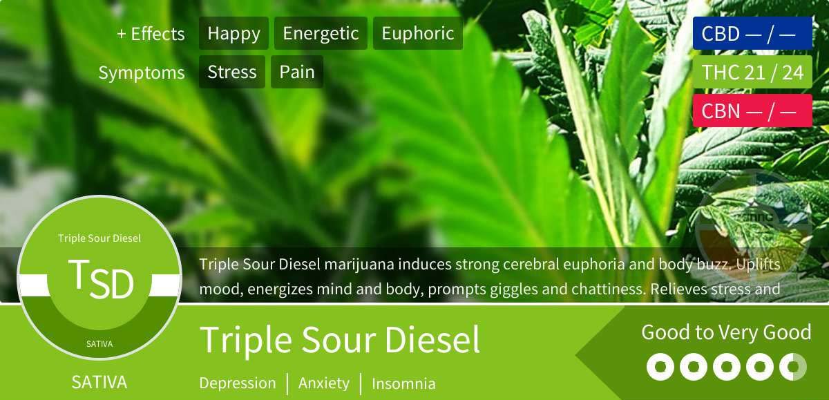 Triple Sour Diesel